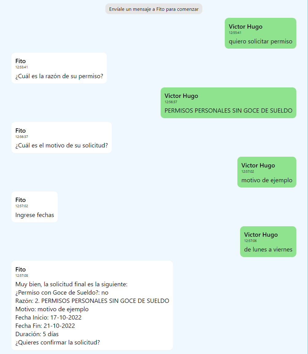 solicitud-permiso-resumen