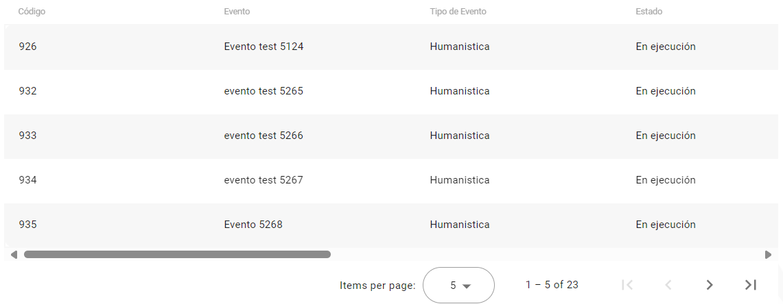 modulo-acciones-selección-evento