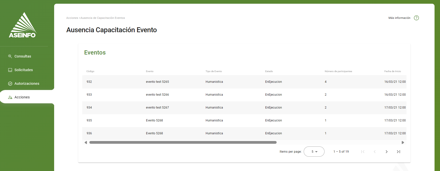 modulo-acciones-ausencias-menuAusenciaEventoCapacitacion