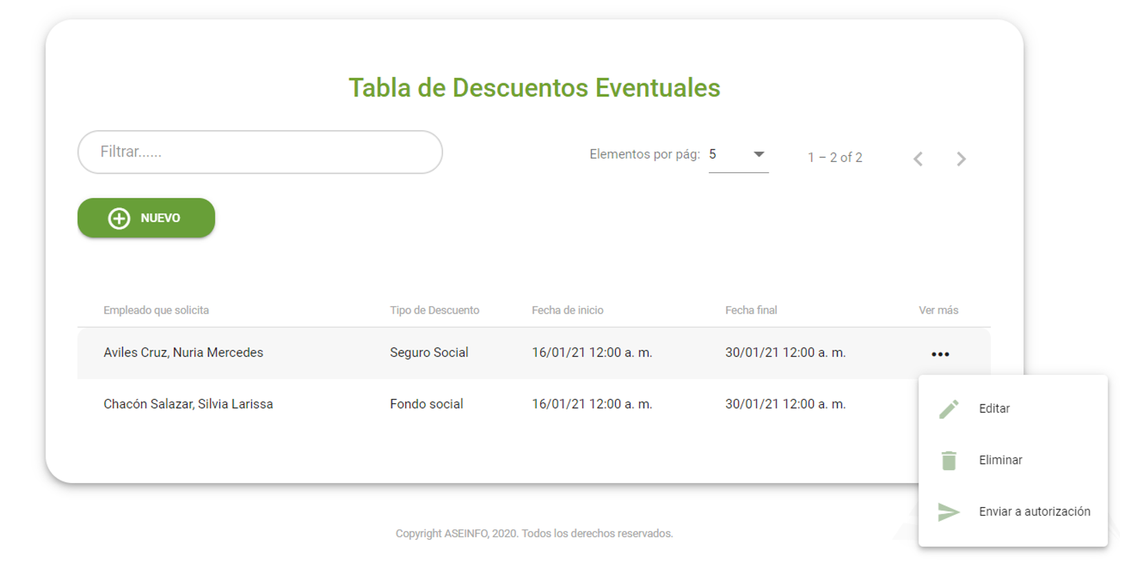 modulo-solicitudes-tabla-descuentos-eventuales