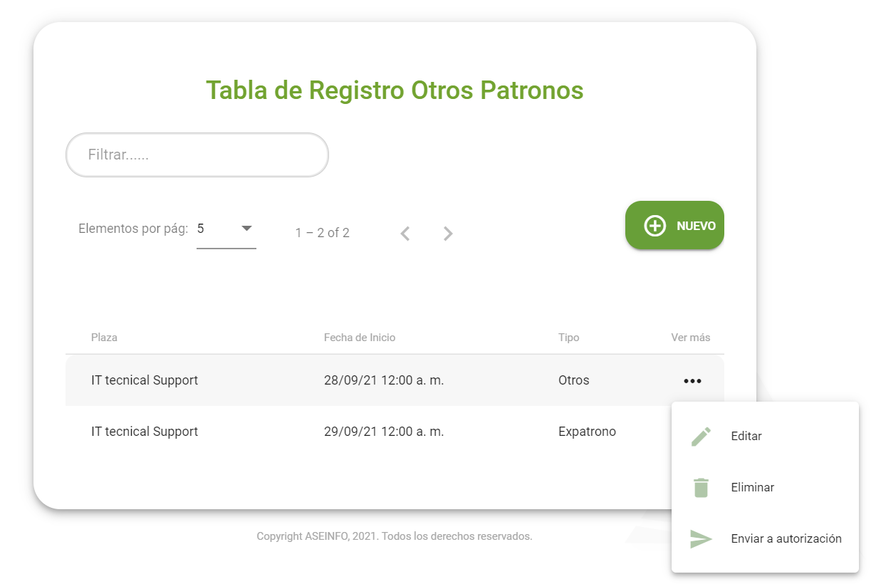 modulo-solicitudes-tabla-registro-otros-patronos