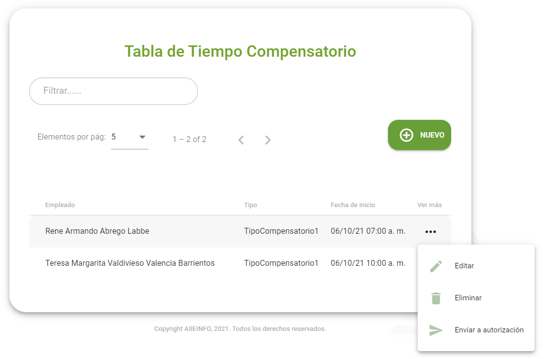 modulo-solicitudes-tabla-tiempo-compensatorio