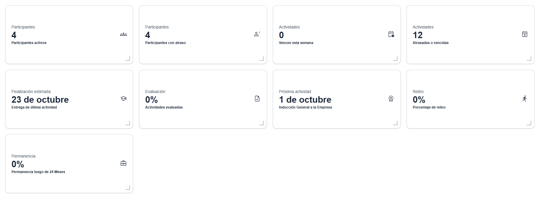 dashboard-tarjeta-otras