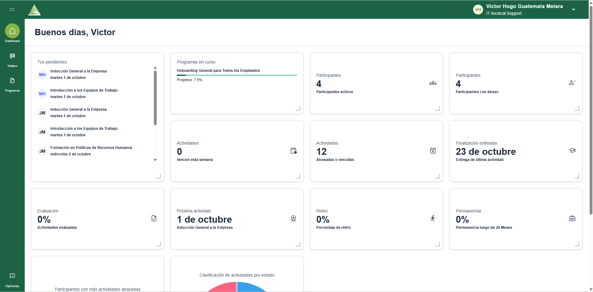 dashboard